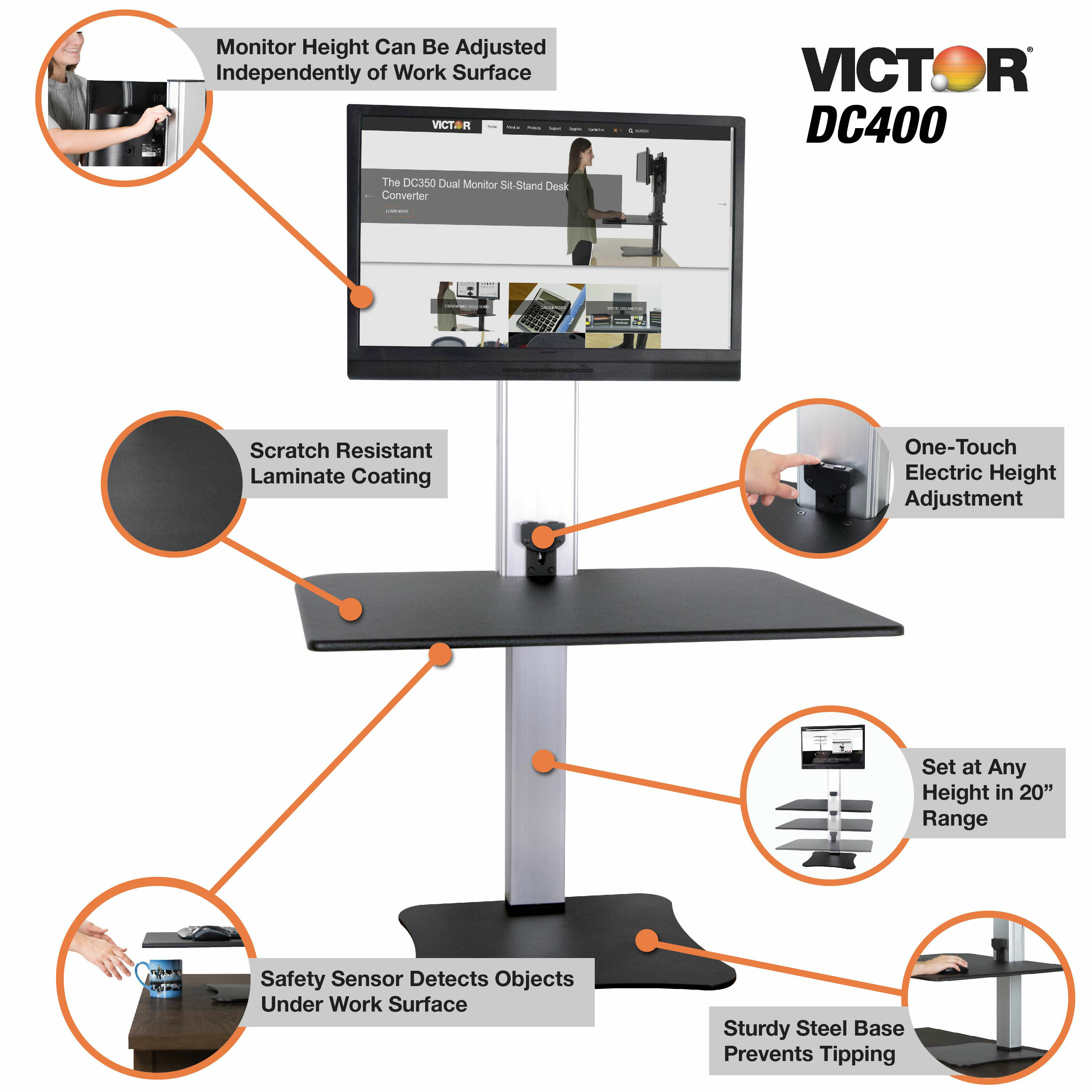 Buy Rite Business Furnishings | Office Furniture Vancouver