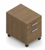Ionic Mobile Pedestal 