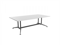 Modulus Table